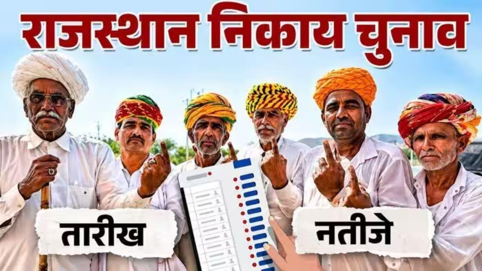 राजस्थान निकाय चुनाव शेड्यूल बदला: 9 और 11 सितंबर को होगी वोटिंग, 14 को आएंगे नतीजे; जानें अपने क्षेत्र की नई तारीखें  