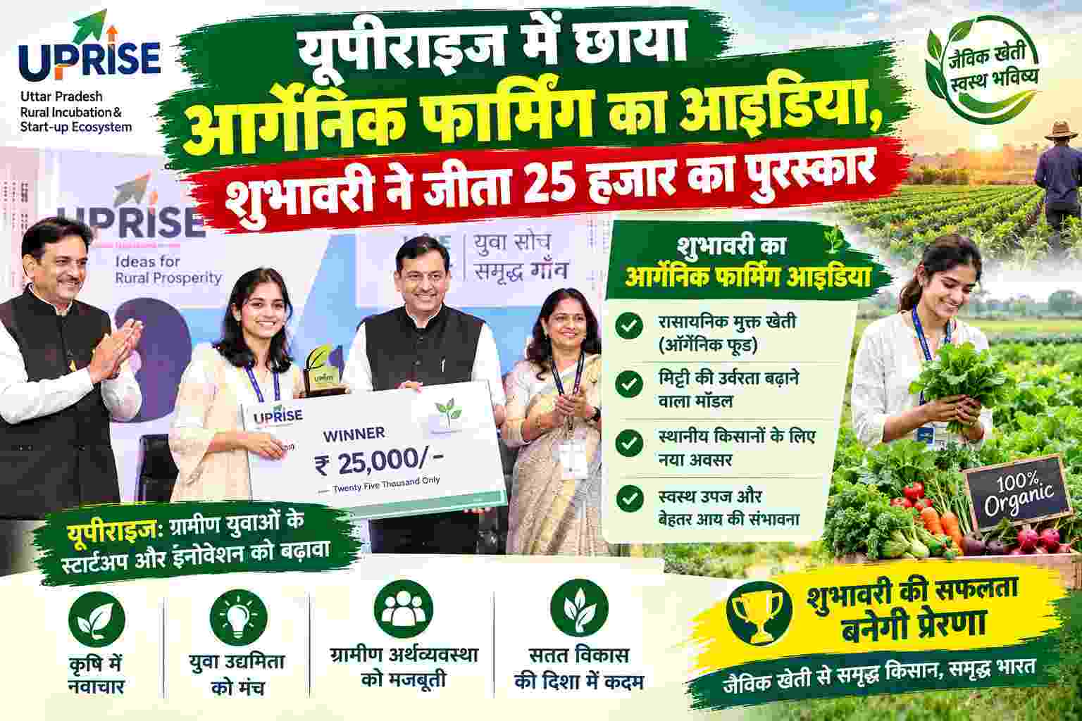 यूपीराइज में छाया आर्गेनिक फार्मिंग का आइडिया, शुभावरी ने जीता 25 हजार का पुरस्कार