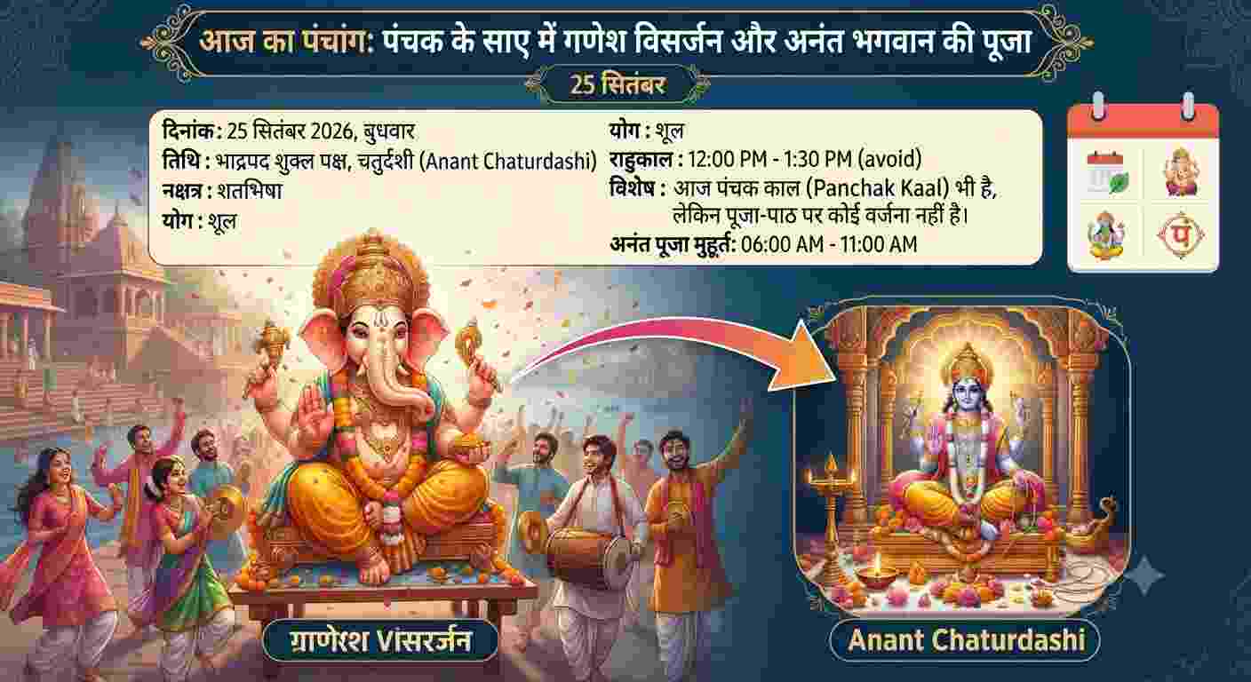 Aaj Ka Panchang 25 September 2026: आज पंचक के साए में गणेश विसर्जन, अनंत चतुर्दशी पर होगी भगवान विष्णु की पूजा; देखें शुभ मुहूर्त, राहुकाल और पूरा पंचांग