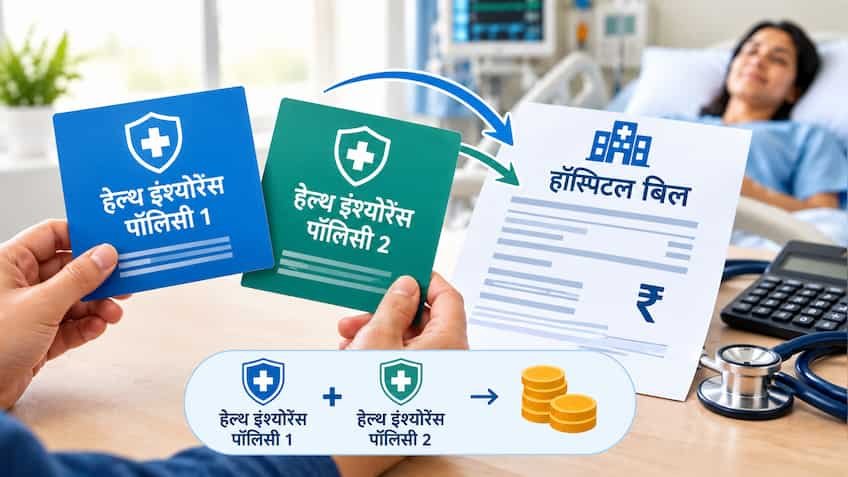 क्या एक ही हॉस्पिटल बिल पर क्लेम कर सकते हैं 2 हेल्थ इंश्योरेंस? जानिए IRDAI का नियम और सेटलमेंट का सही तरीका