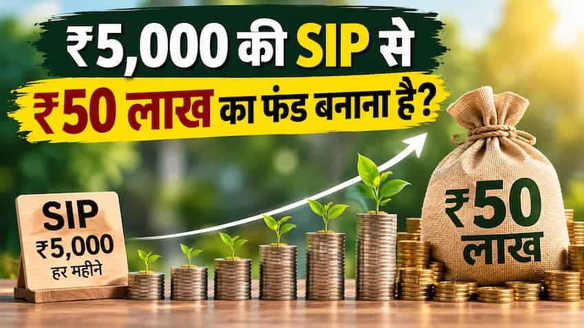 ₹5,000 की SIP से ₹50 लाख का फंड बनाना है? जानें 10, 12 और 15% रिटर्न पर कितने साल करना होगा निवेश, देखें पूरा कैलकुलेशन