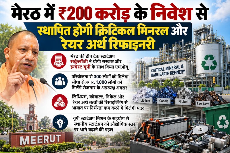 मेरठ में ₹200 करोड़ के निवेश से स्थापित होगी क्रिटिकल मिनरल और रेयर अर्थ रिफाइनरी