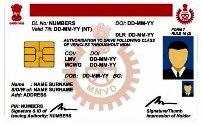 Dl Convert Pvc Card 696x429.jpg