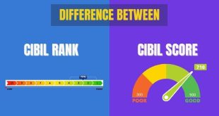 Cibil Score Vs Cibil