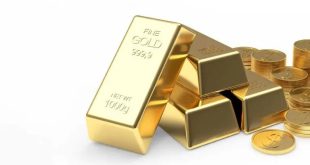 Gold Rates Today 21 September 20