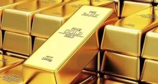 Gold Rates Today 28 September 20