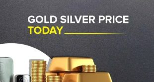 Gold Rates Today 31 October 2024