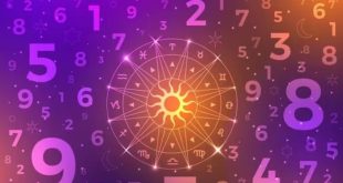 468112 Numerology