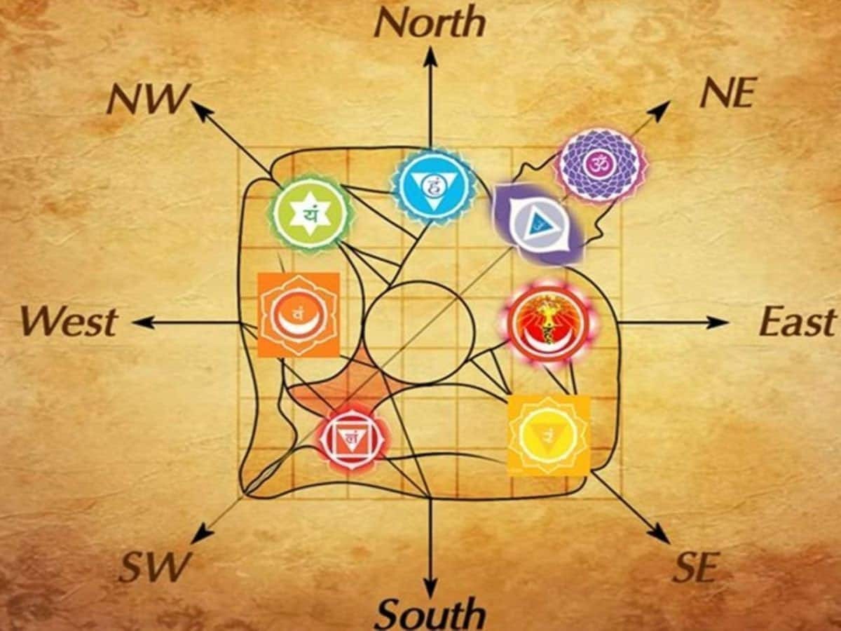 609573 Vastu Tips