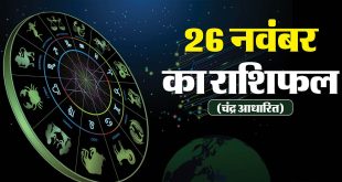 Horoscope Today 0a2af0f68883a6b7