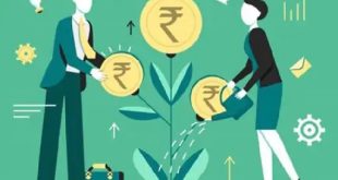 Equity Investment, Investment in India, Morgan Stanley, Equity Funds Explained