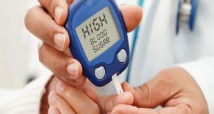 624032 High Blood Sugar