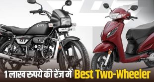 Best Bikes Under One Lakh