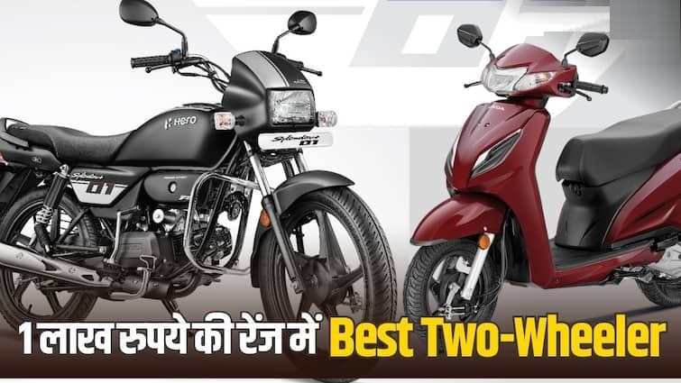 Best Bikes Under One Lakh