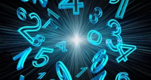 Numerology Predictions