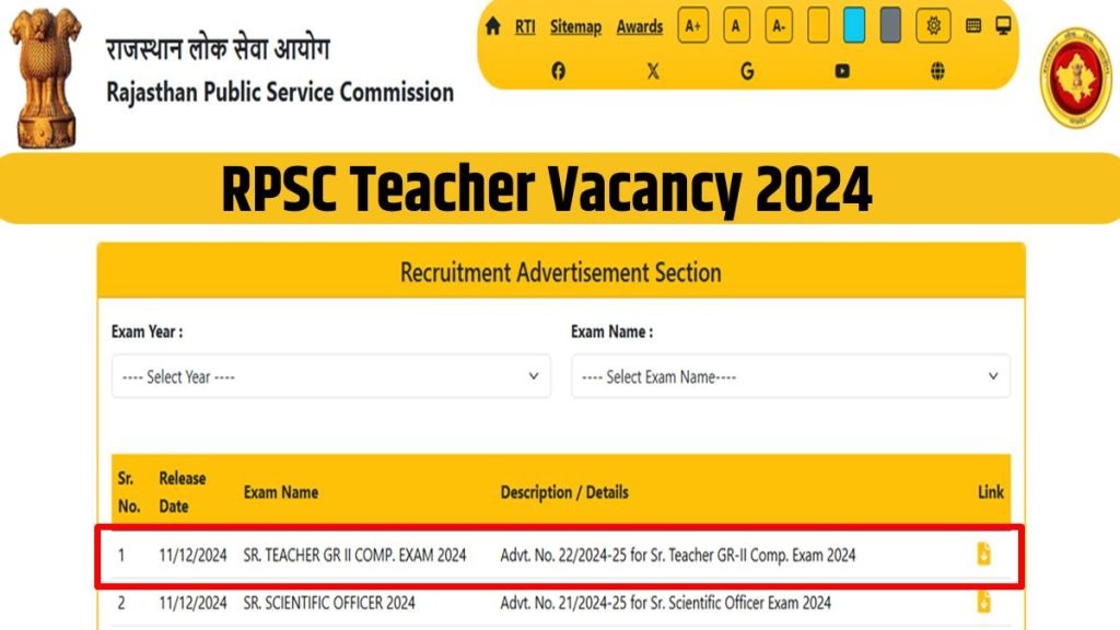 RPSC Teacher Vacancy 2024