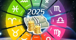 Financial Horoscope For 2025 In Hindi1 1732168468