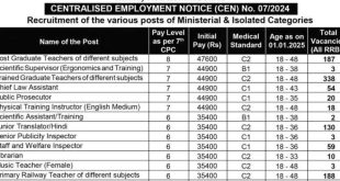 Rrb Vacancy 1734786289060 173478