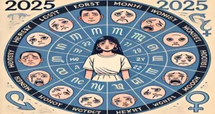 Worst Month In 2025 As Per Zodiac Signs1 1733378635