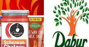 Capital Foods Vs Dabur India Ove